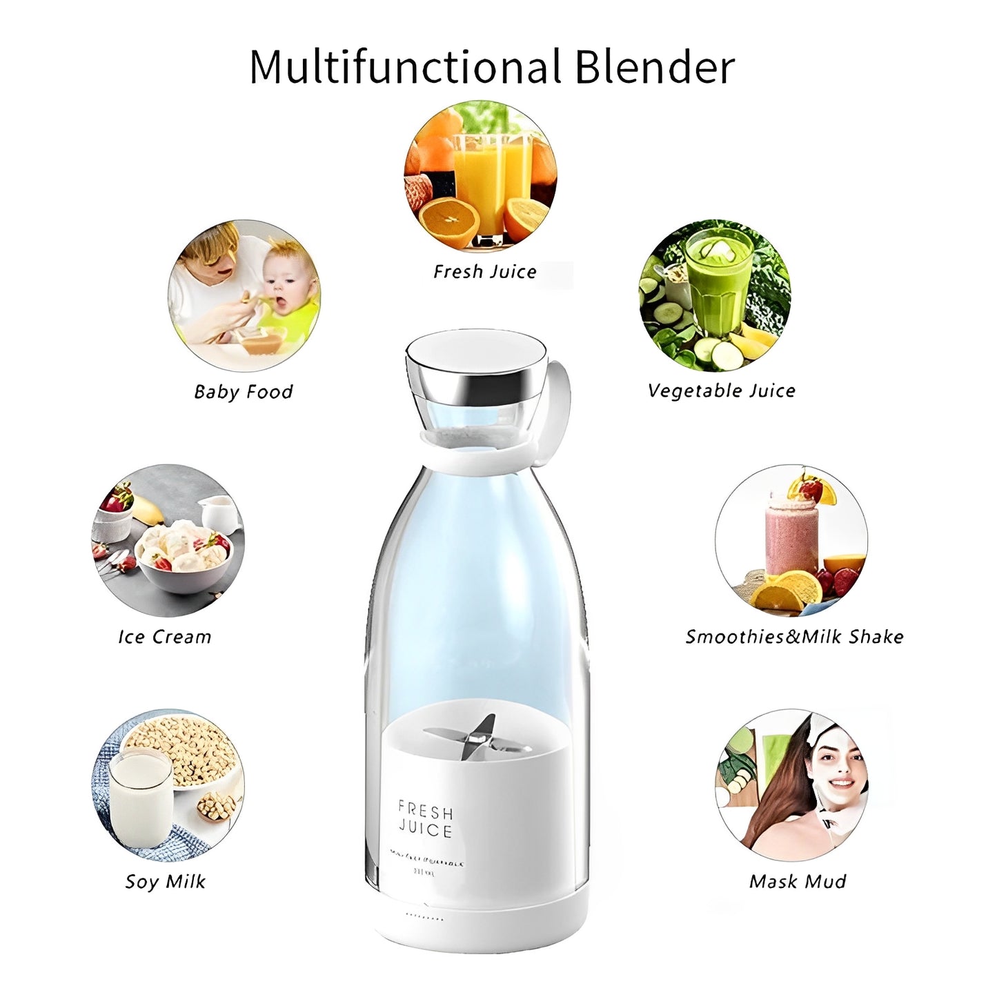 Mini Fast Portable Blender – Blend Anywhere, Anytime!