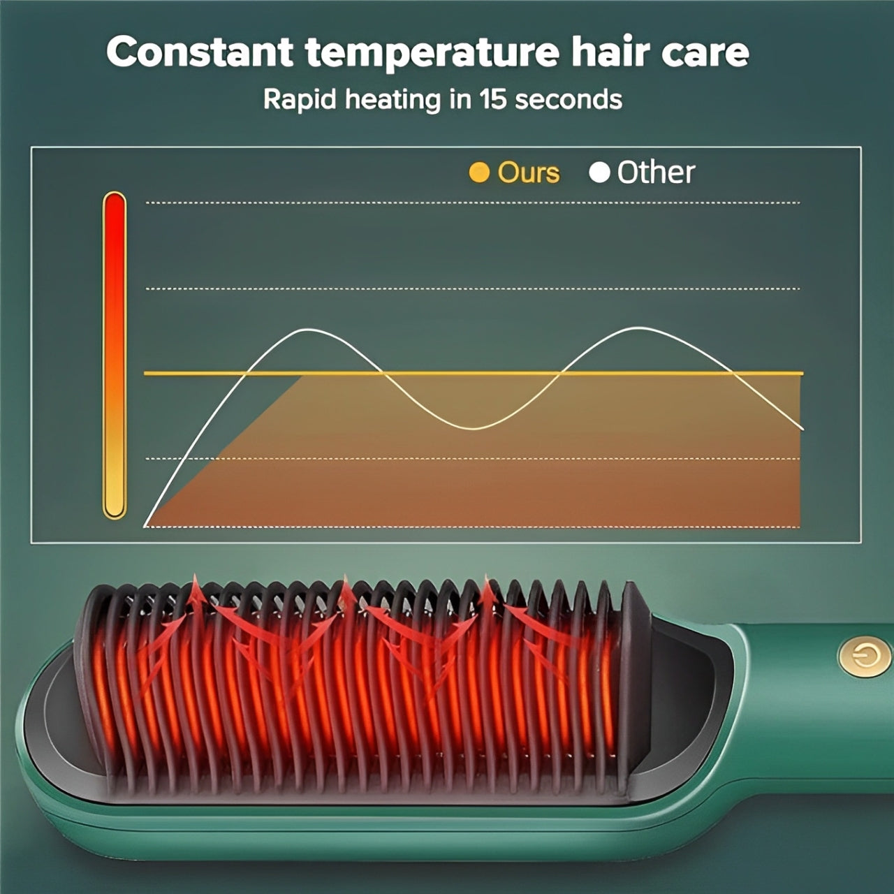 Hair Straightener Comb