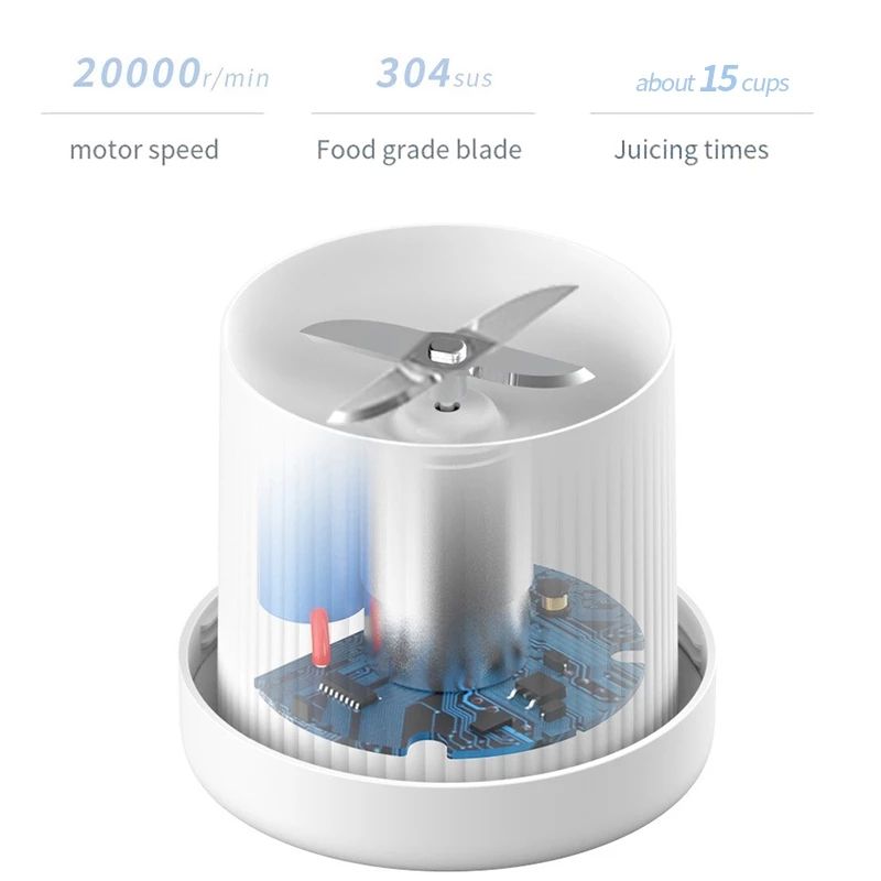 Mini Fast Portable Blender – Blend Anywhere, Anytime!